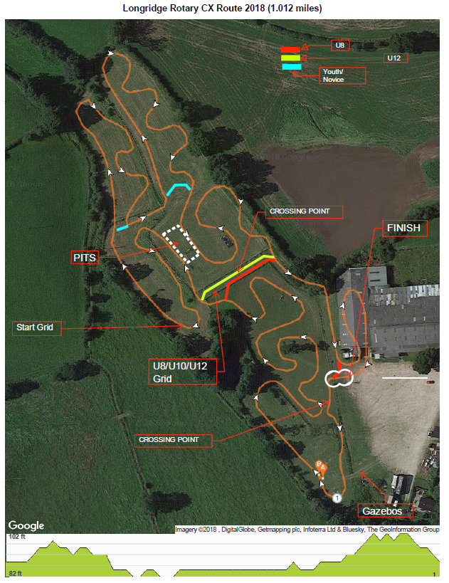 Preview: Longridge Rotary ‘Cross / Barton Equestrian Centre 22 Sept 2018