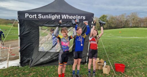 Results – Round 6 – Element CC and friends @ Betley Court Farm